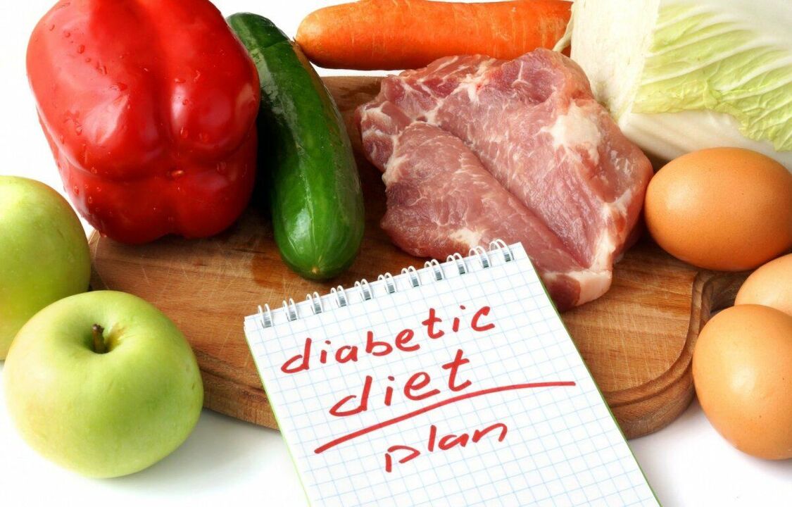 План за диетично хранене за диабетици